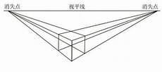 正方体成角透视的画法步骤图
