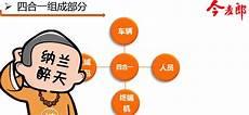 员工加班很晚如何鼓励